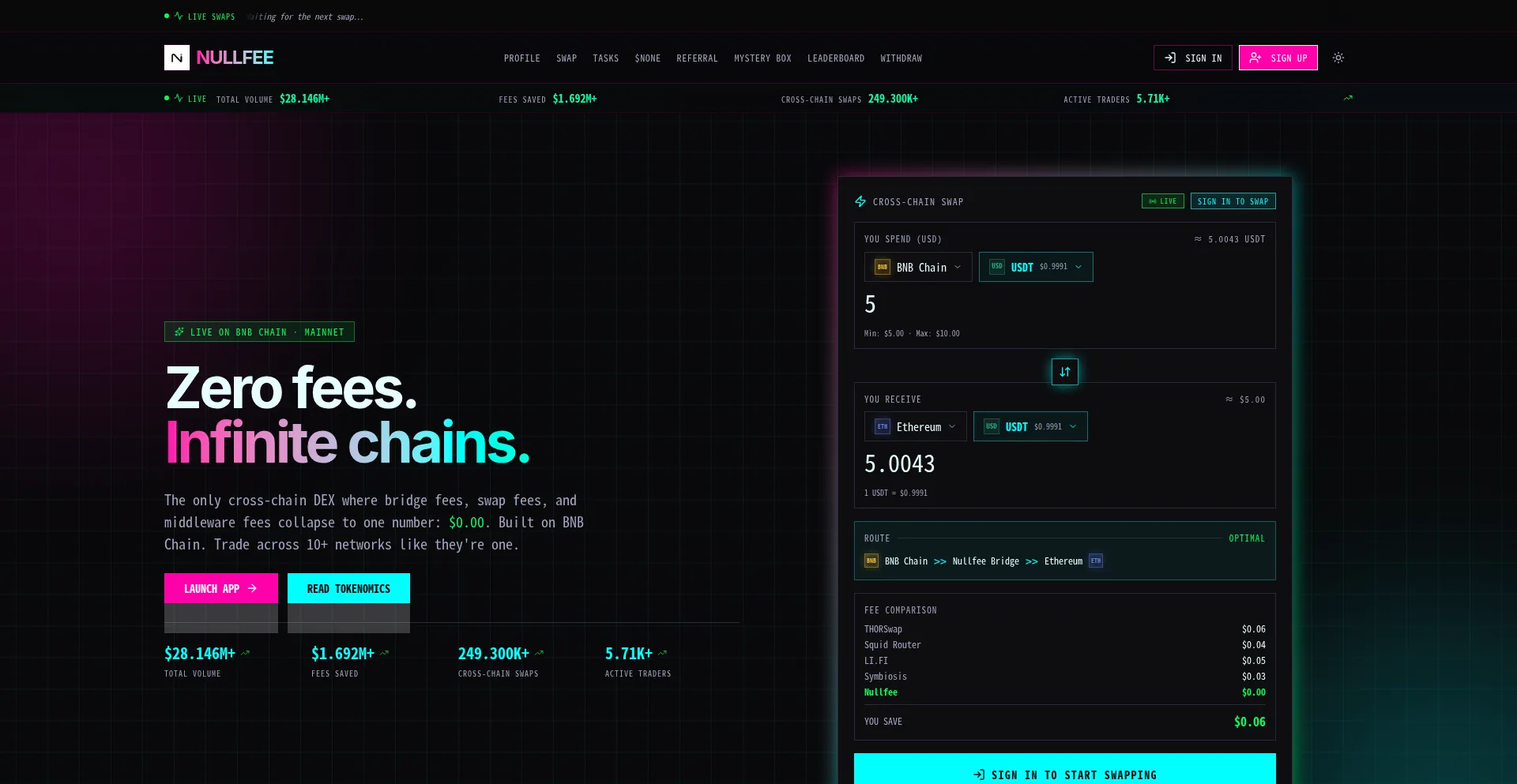 Nullfee.io