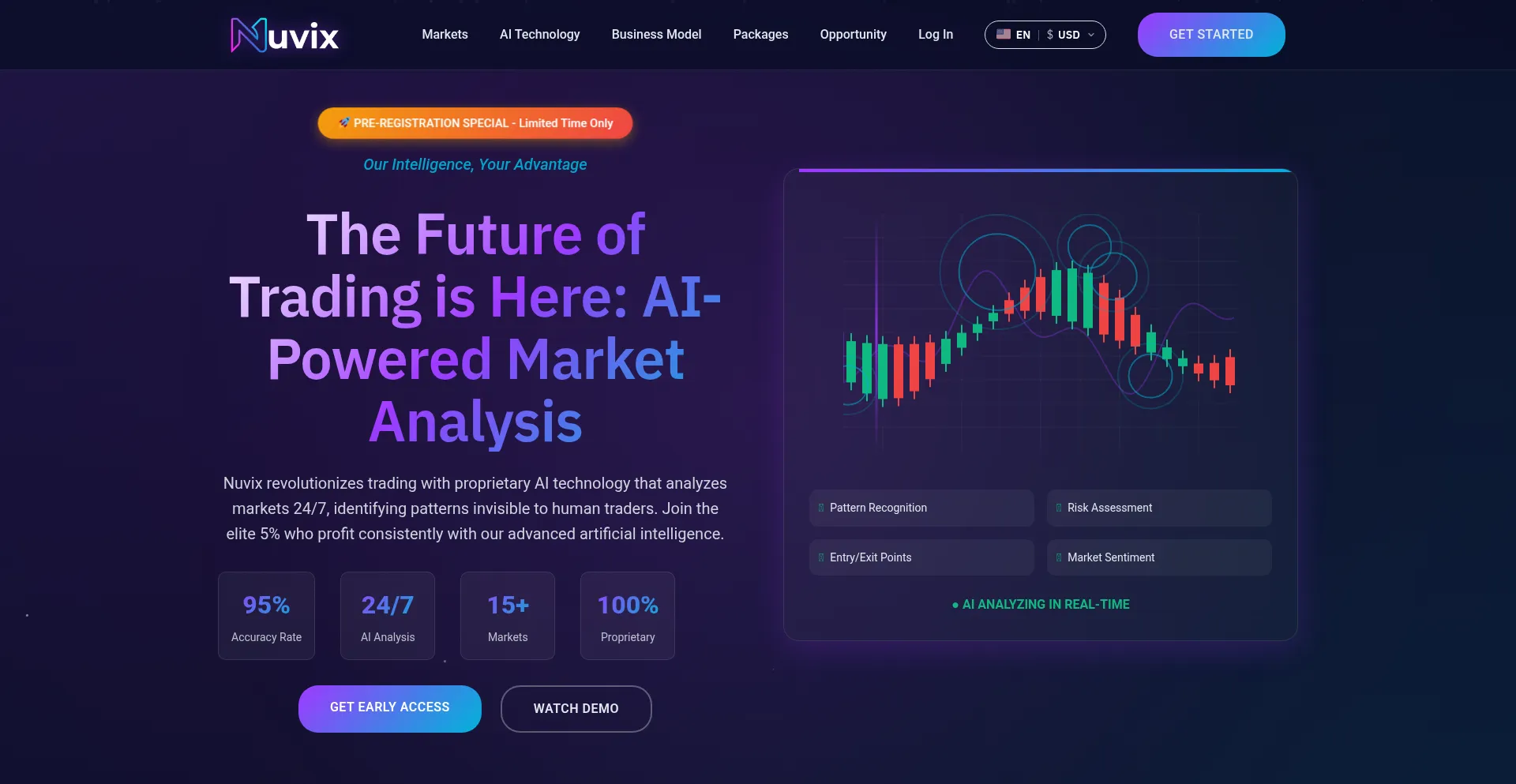 Website screenshot of Nuvix.com