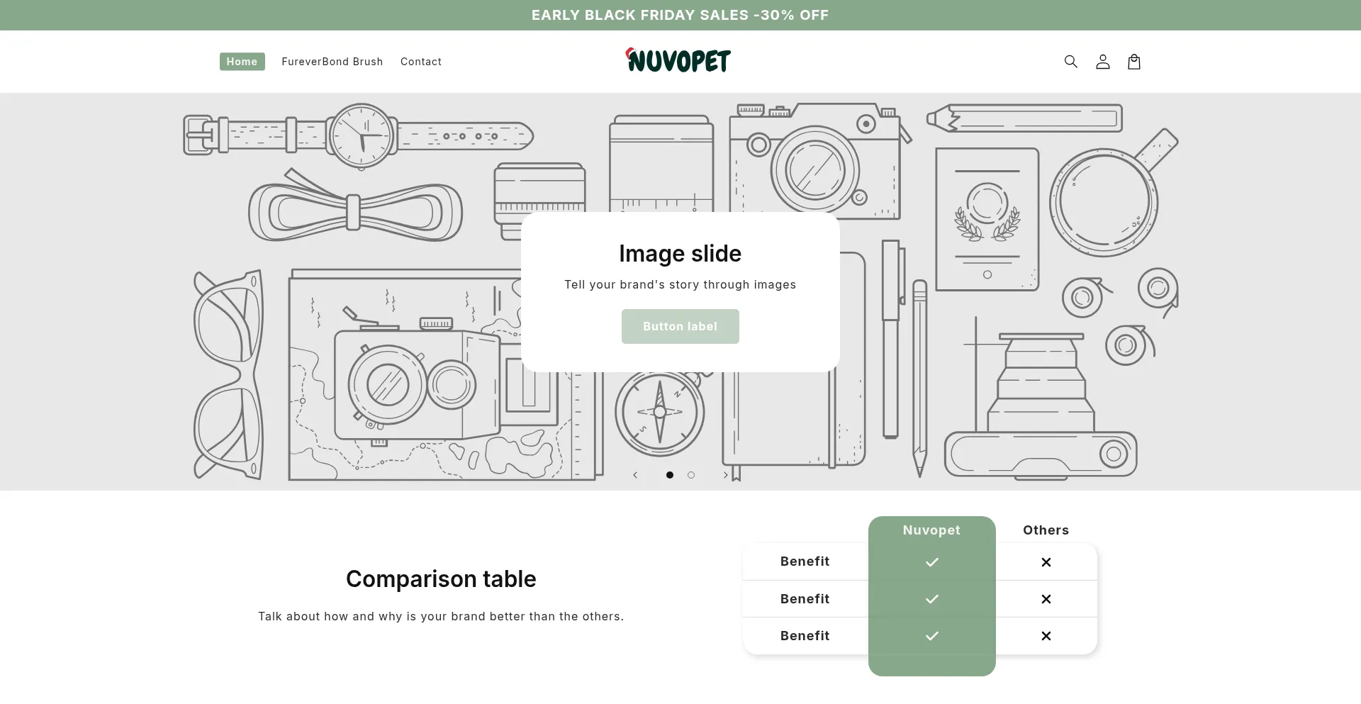 Nuvopet.ca