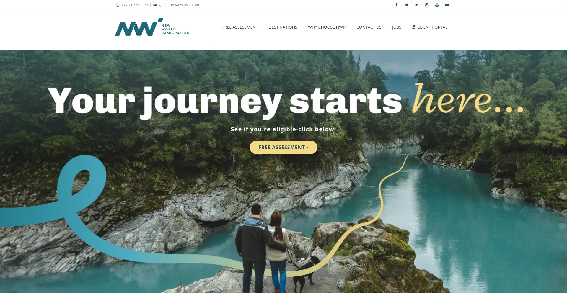 Nwivisas.com