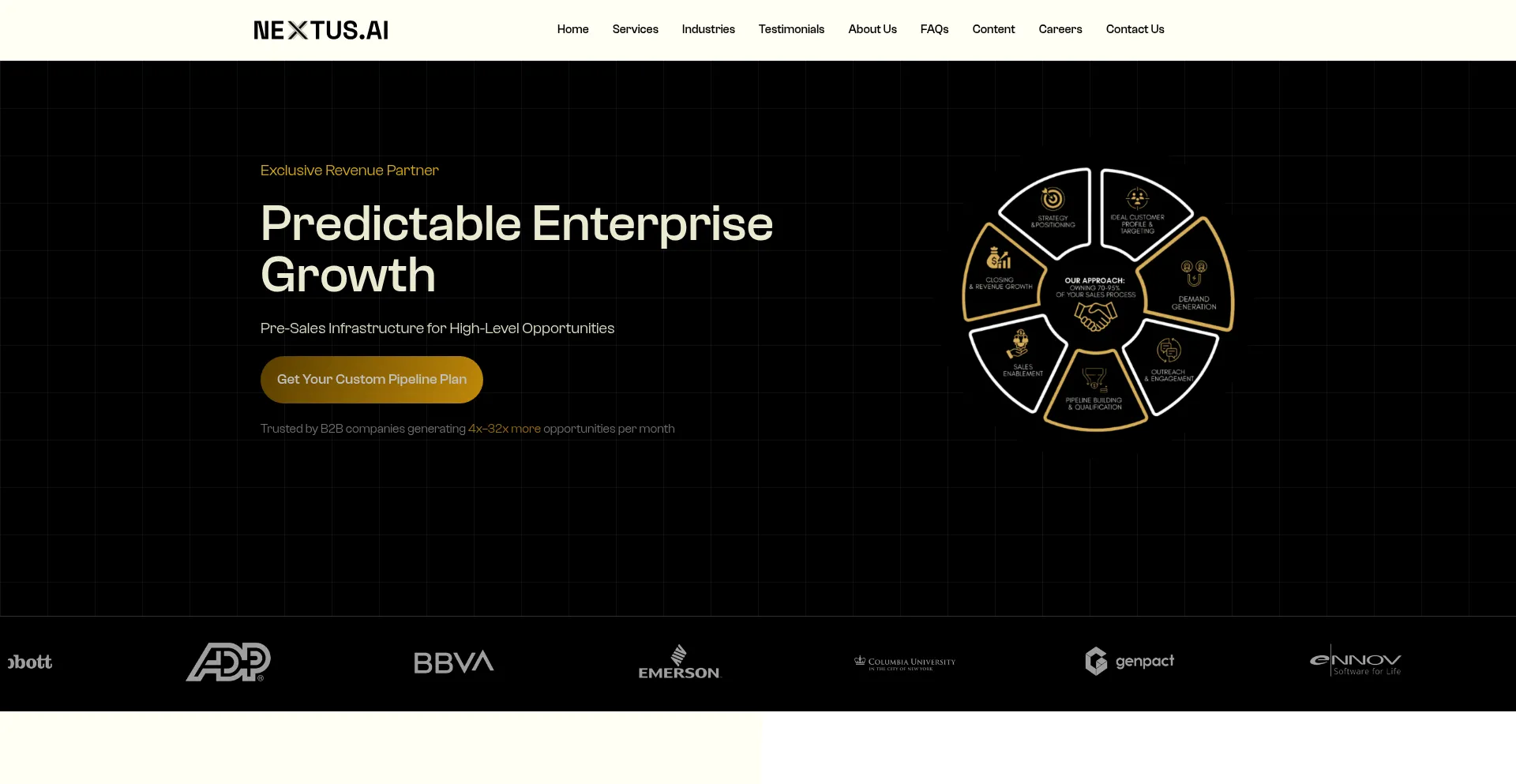 Nxtengine.co