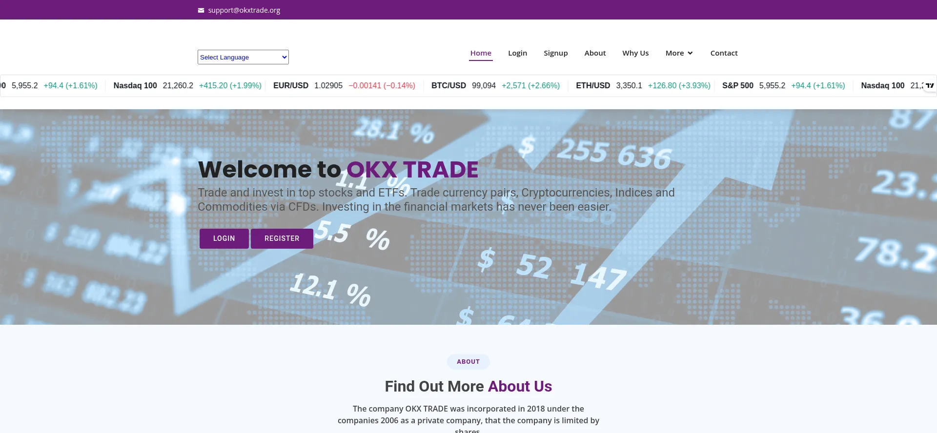 Okxtrade.org