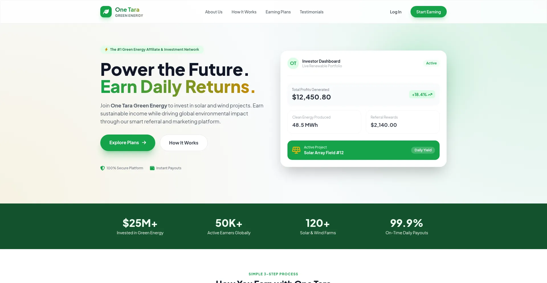 Onetaragreenenergy.com