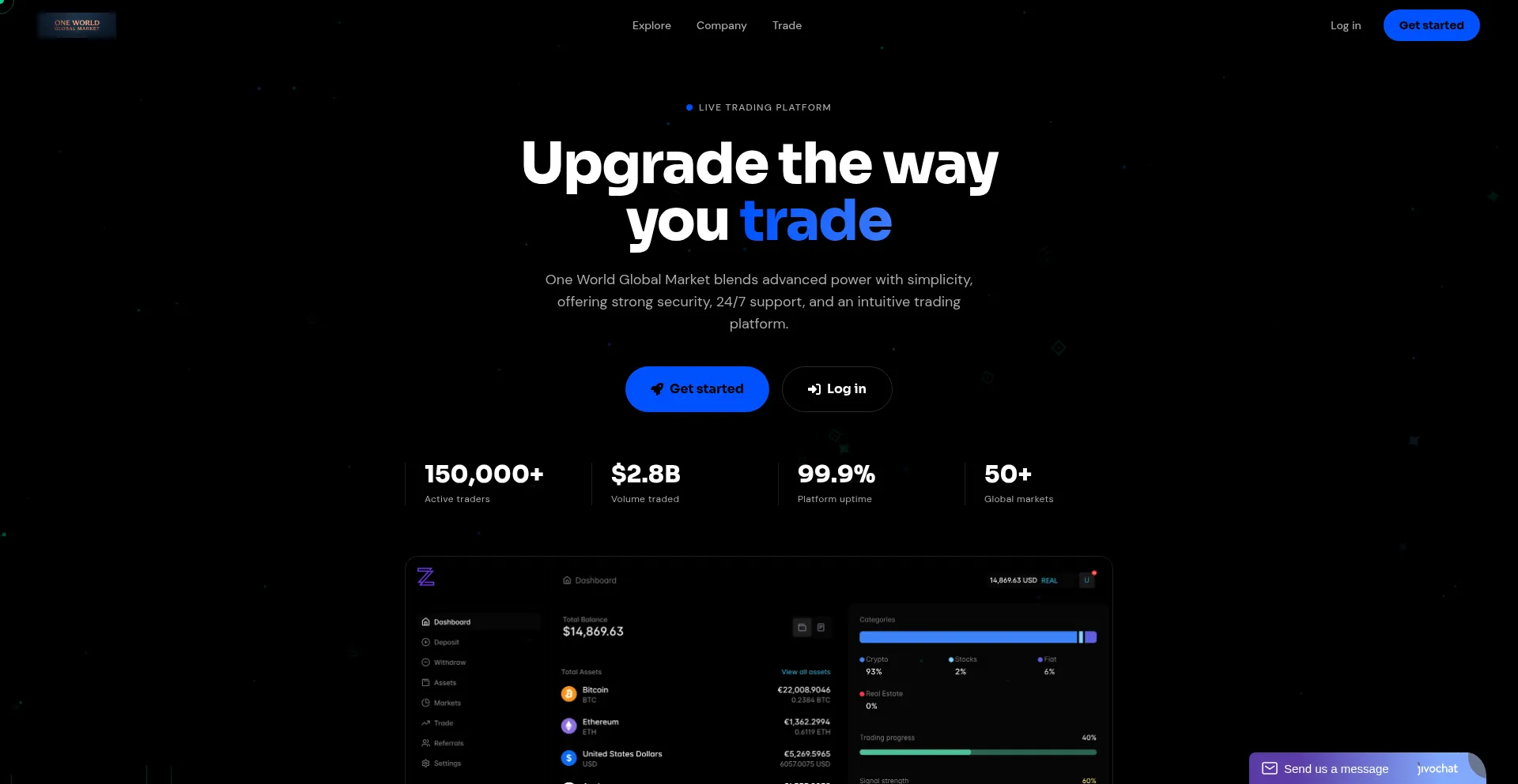 Oneworldglobalmarket.co