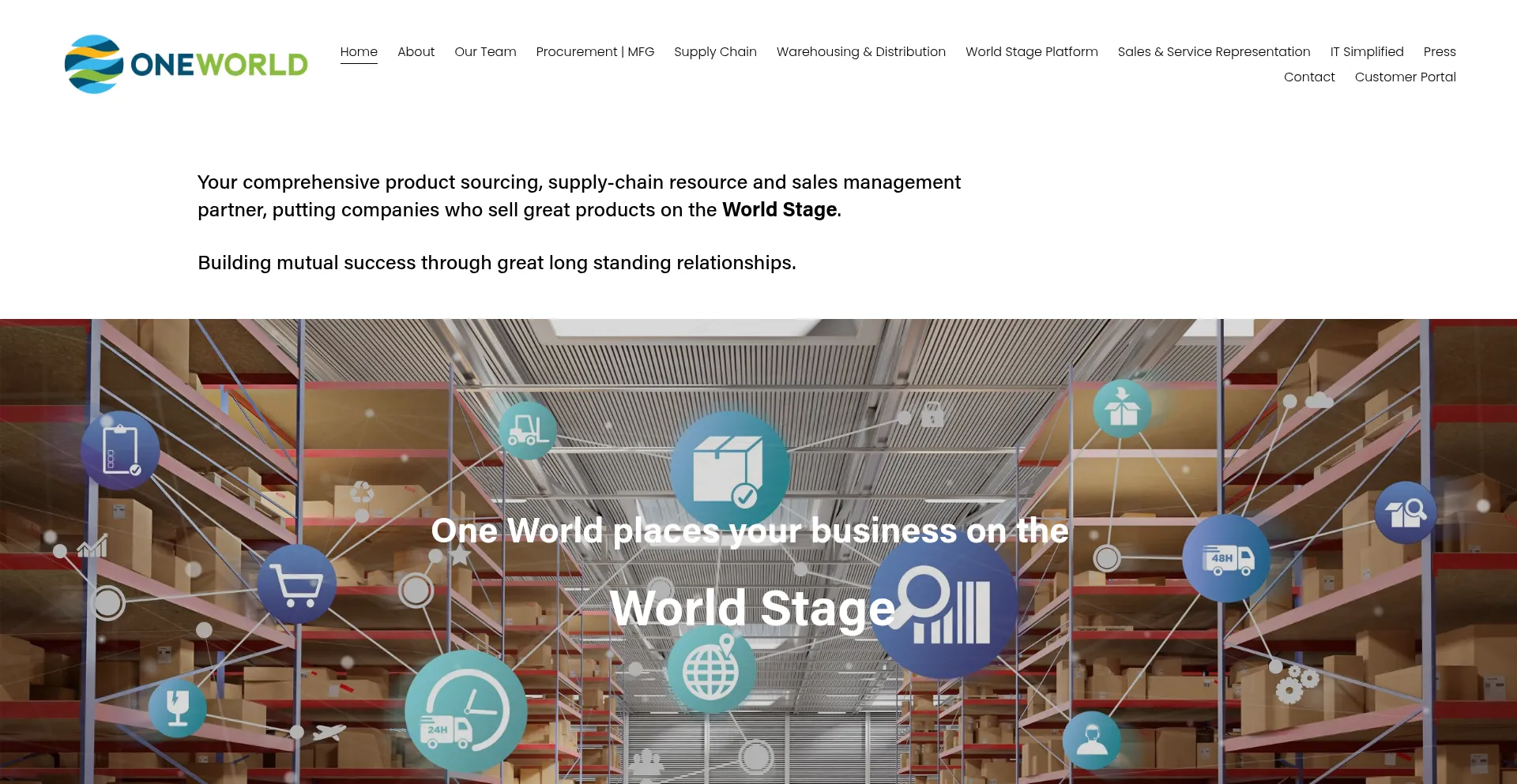 Oneworldhq.com