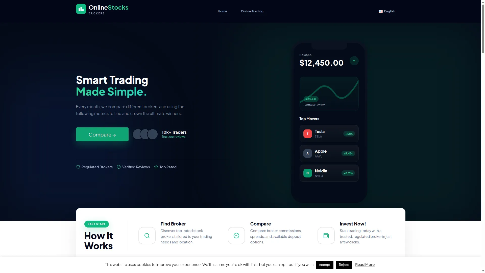 Onlinestocksbrokers.com