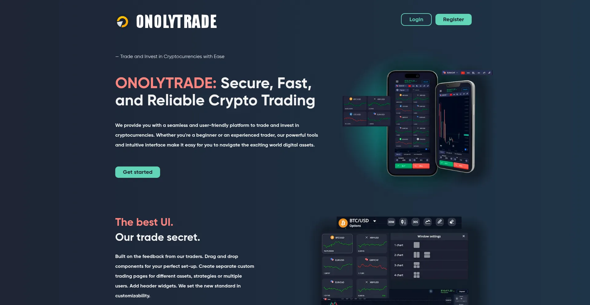 Onolytrade.pro