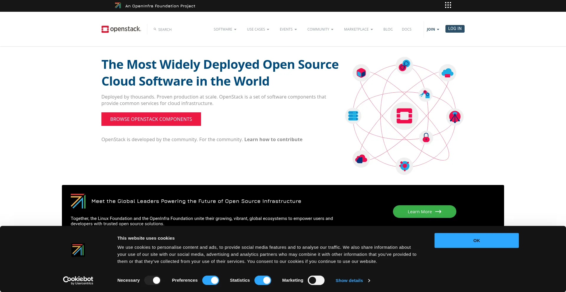 Website screenshot of Openstack.org