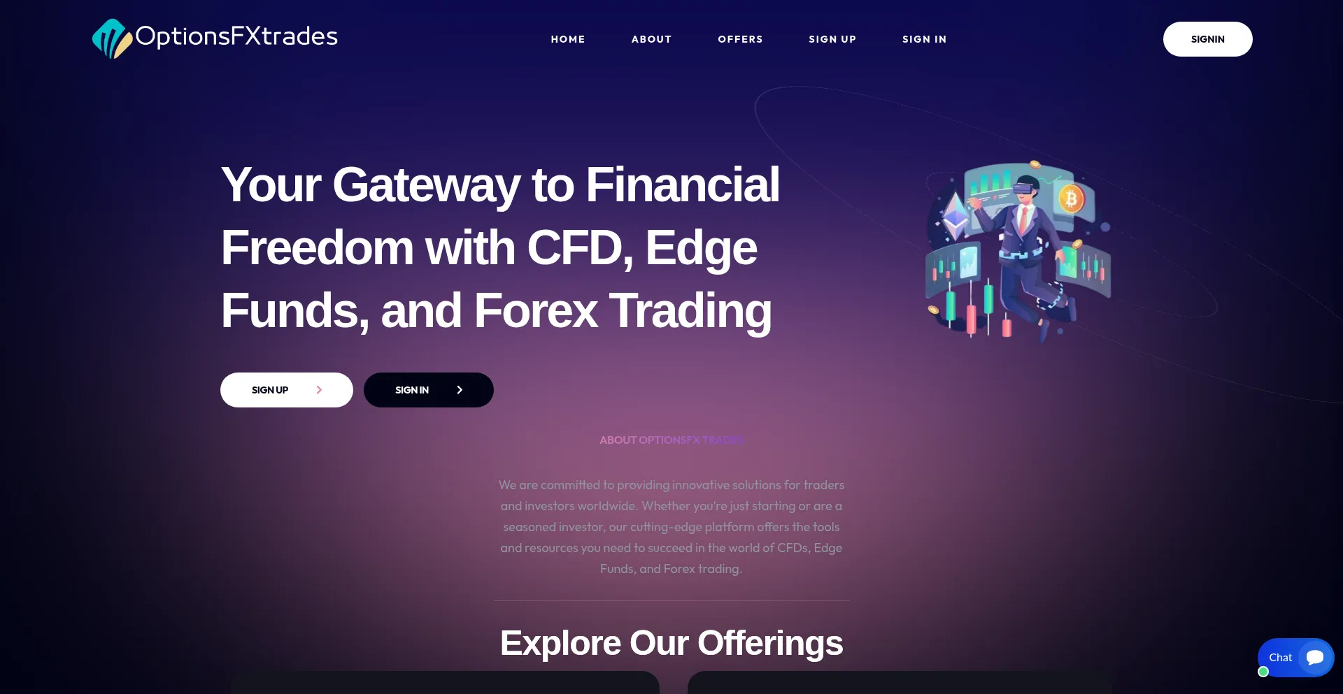 Website screenshot of Optionsfxtrades.com