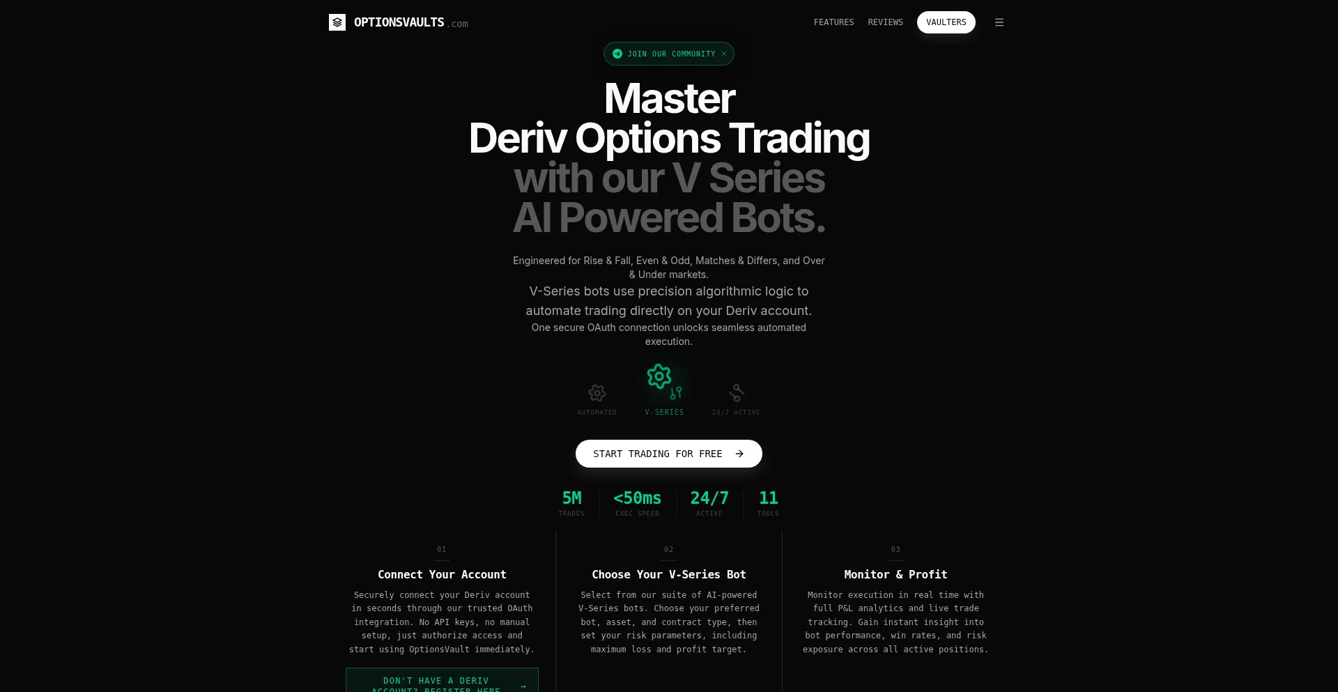 Optionsvaults.com