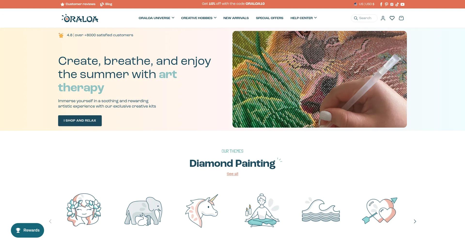 Website screenshot of Oraloa.com