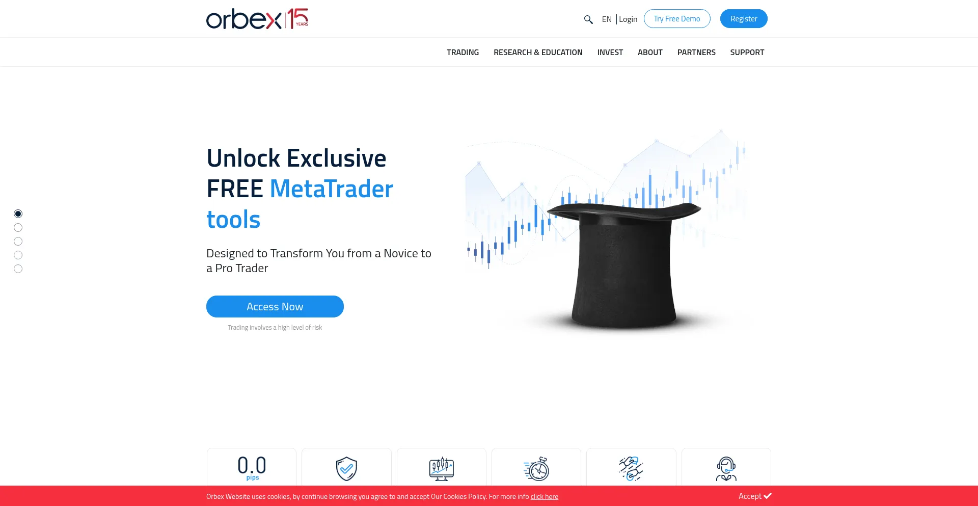 Orbex.com