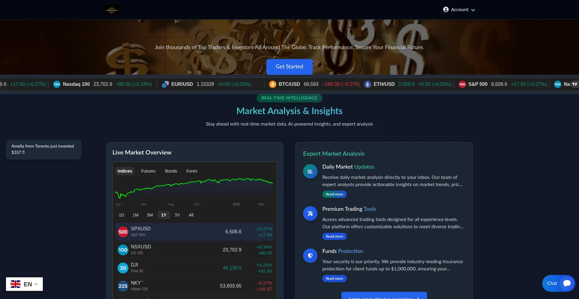 Orbixmetrocapital.com