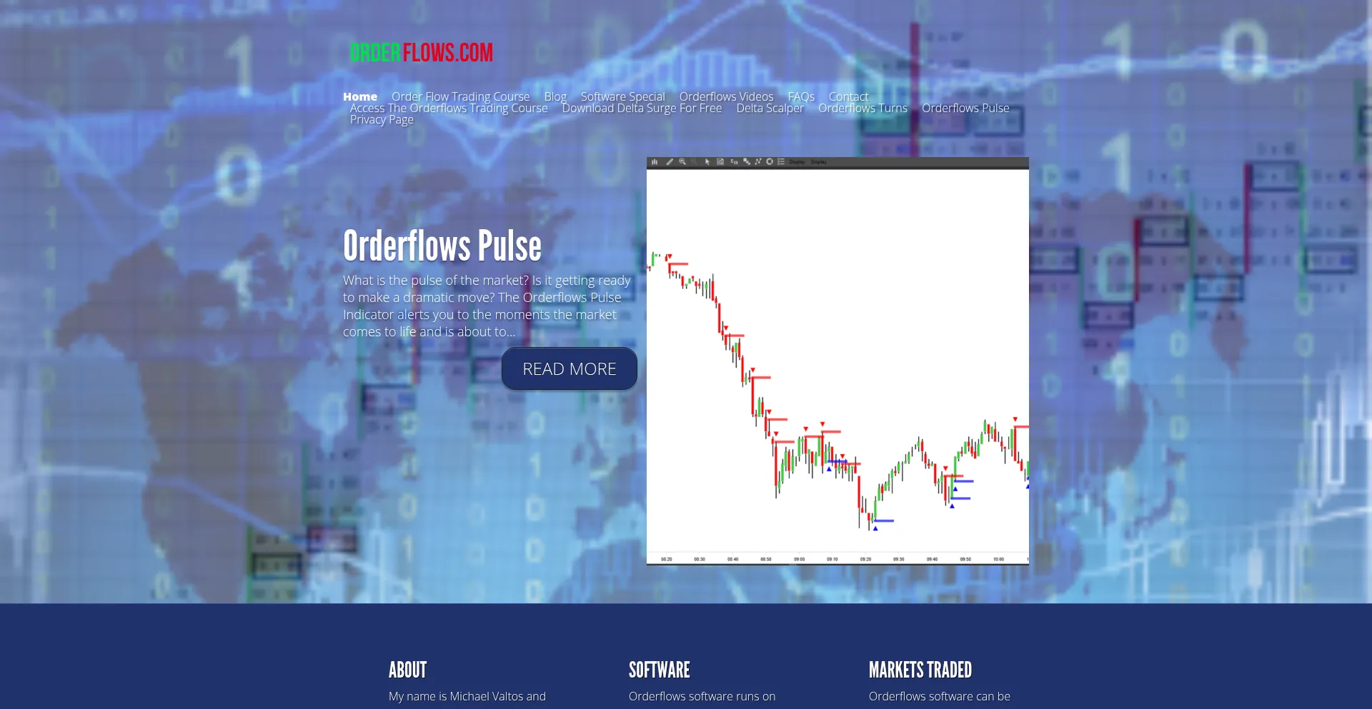 Orderflows.com