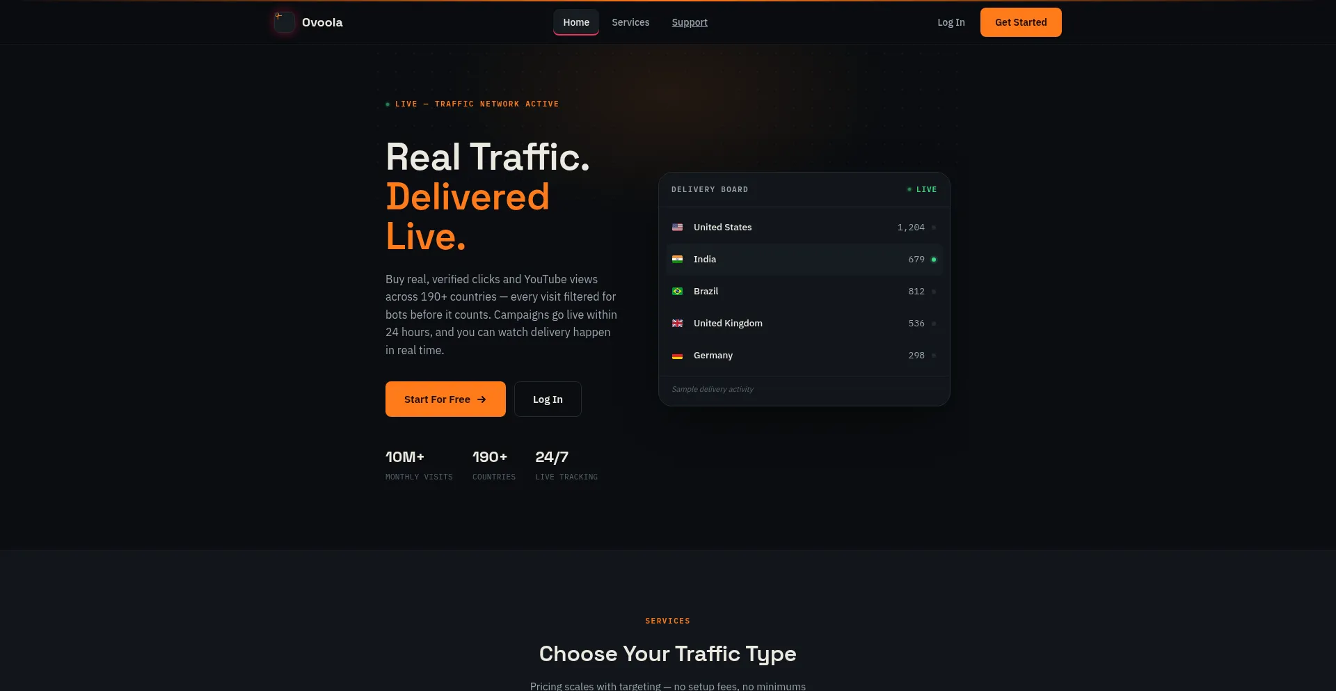 Ovoola.com