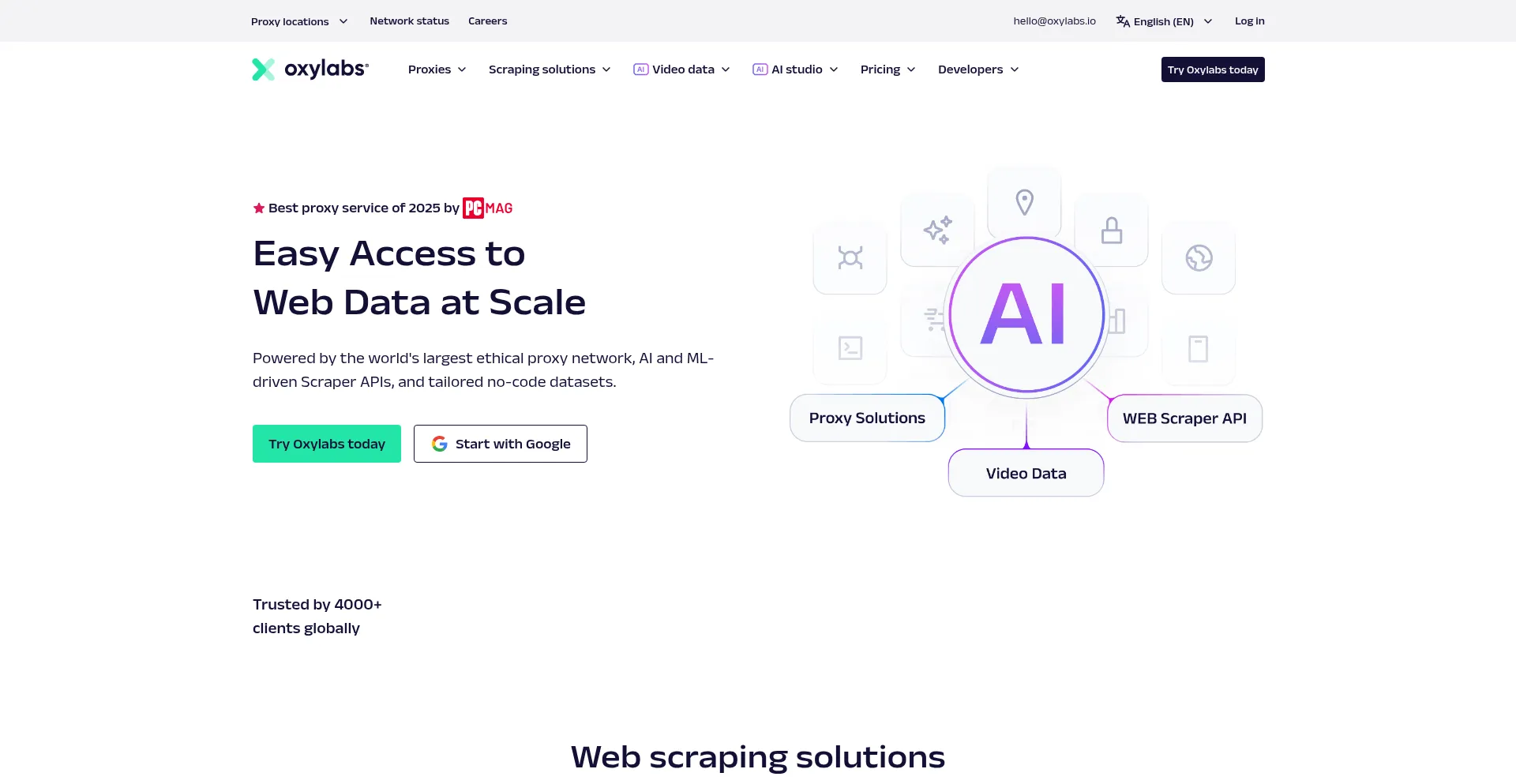 Oxylabs.io