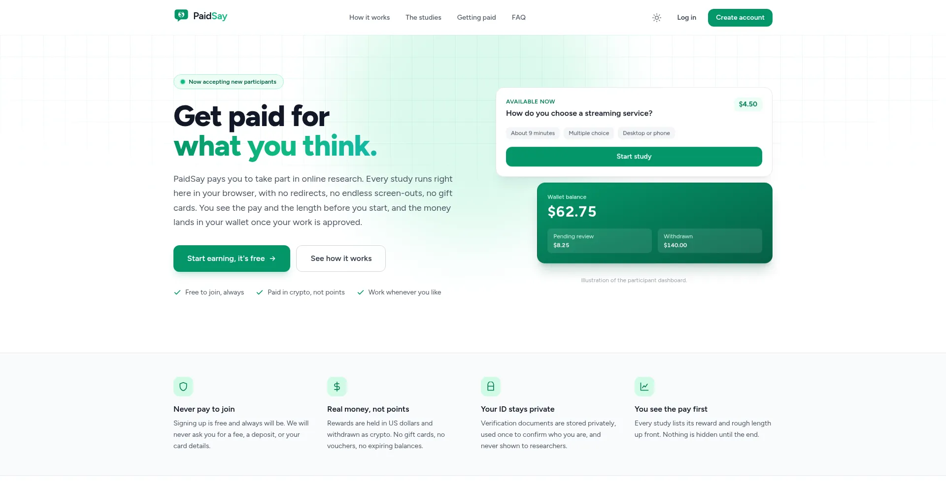 Paidsay.com