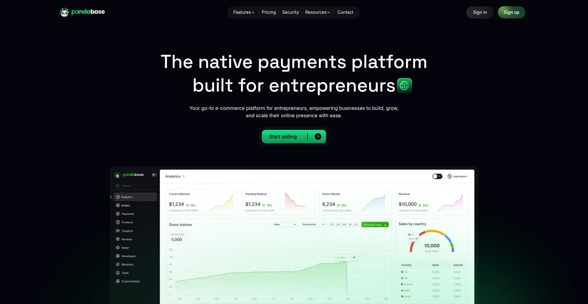 Pandabase.io