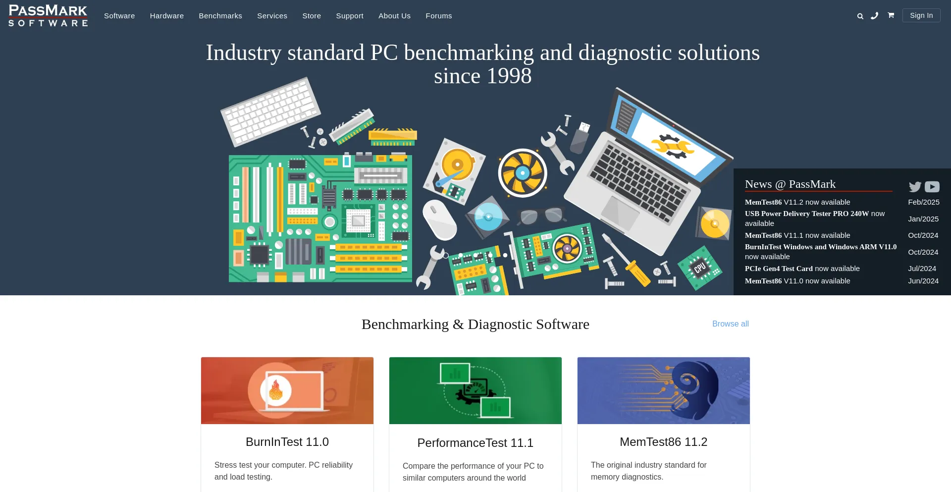 Passmark.com