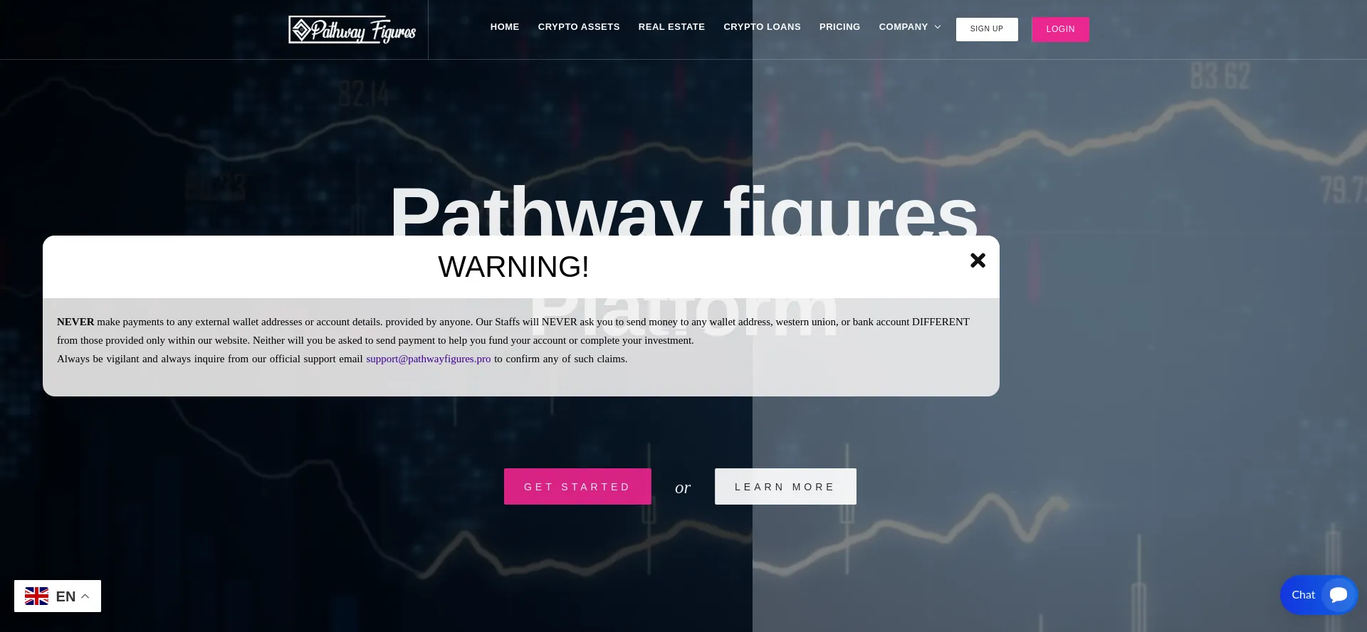 Pathwayfigures.pro