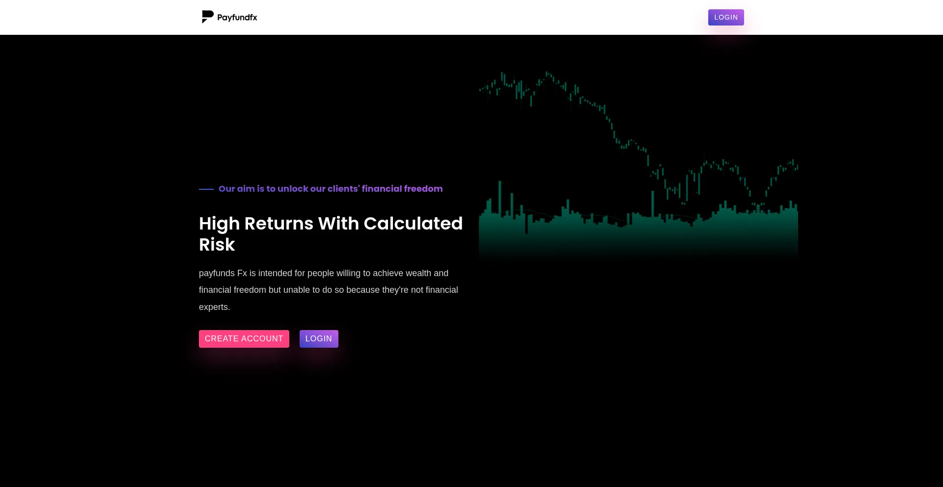 Payfundsfx.online