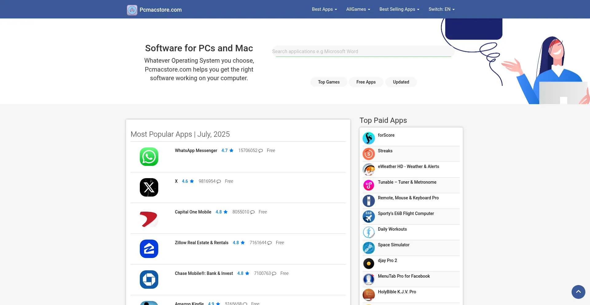 Website screenshot of Pcmacstore.com