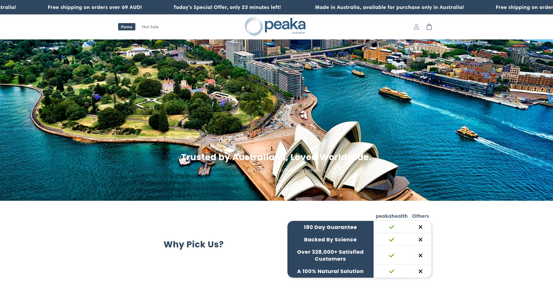 Website screenshot of Peakahealth.shop