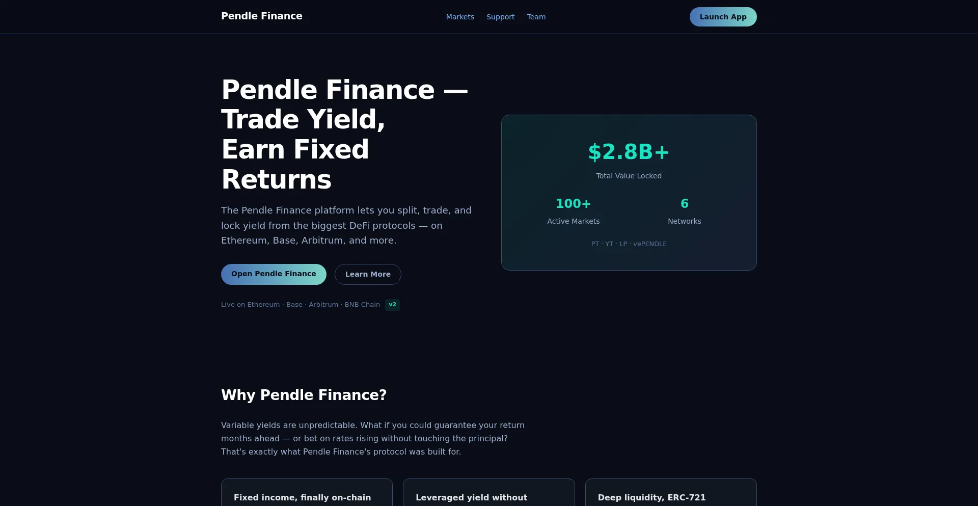 Pendle-finance.xyz
