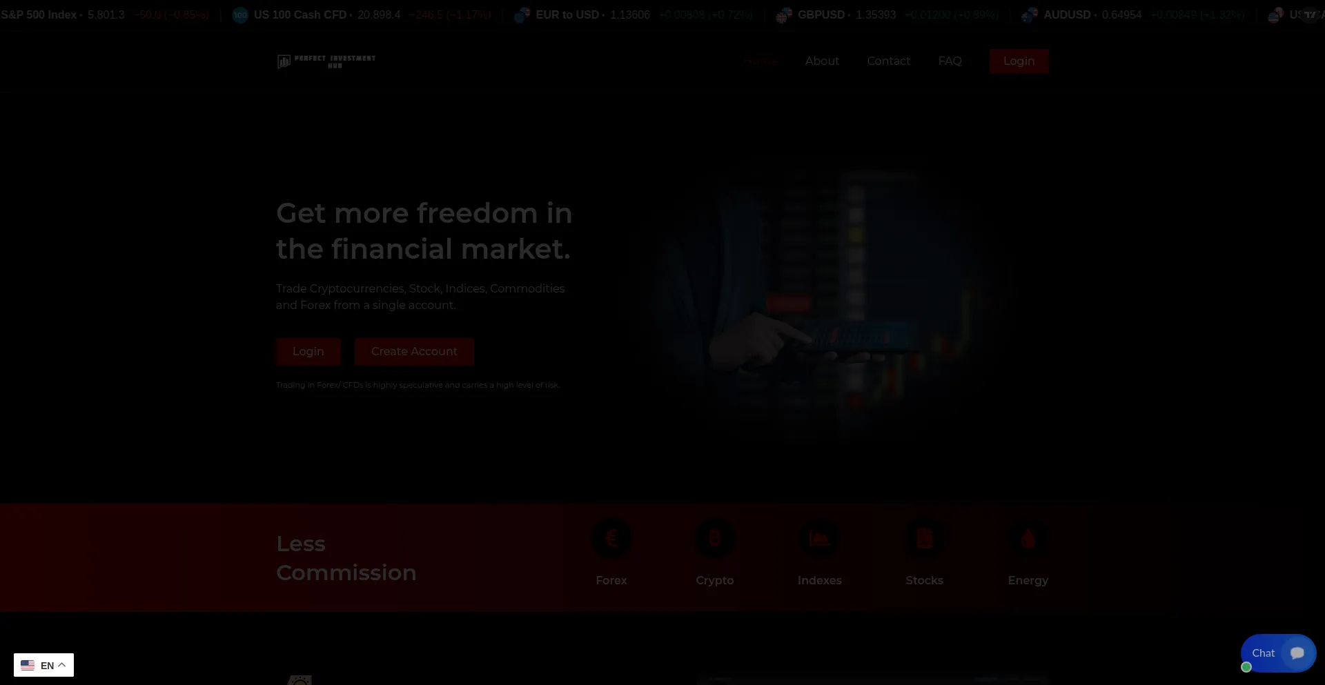 Perfectinvestmenthub.com