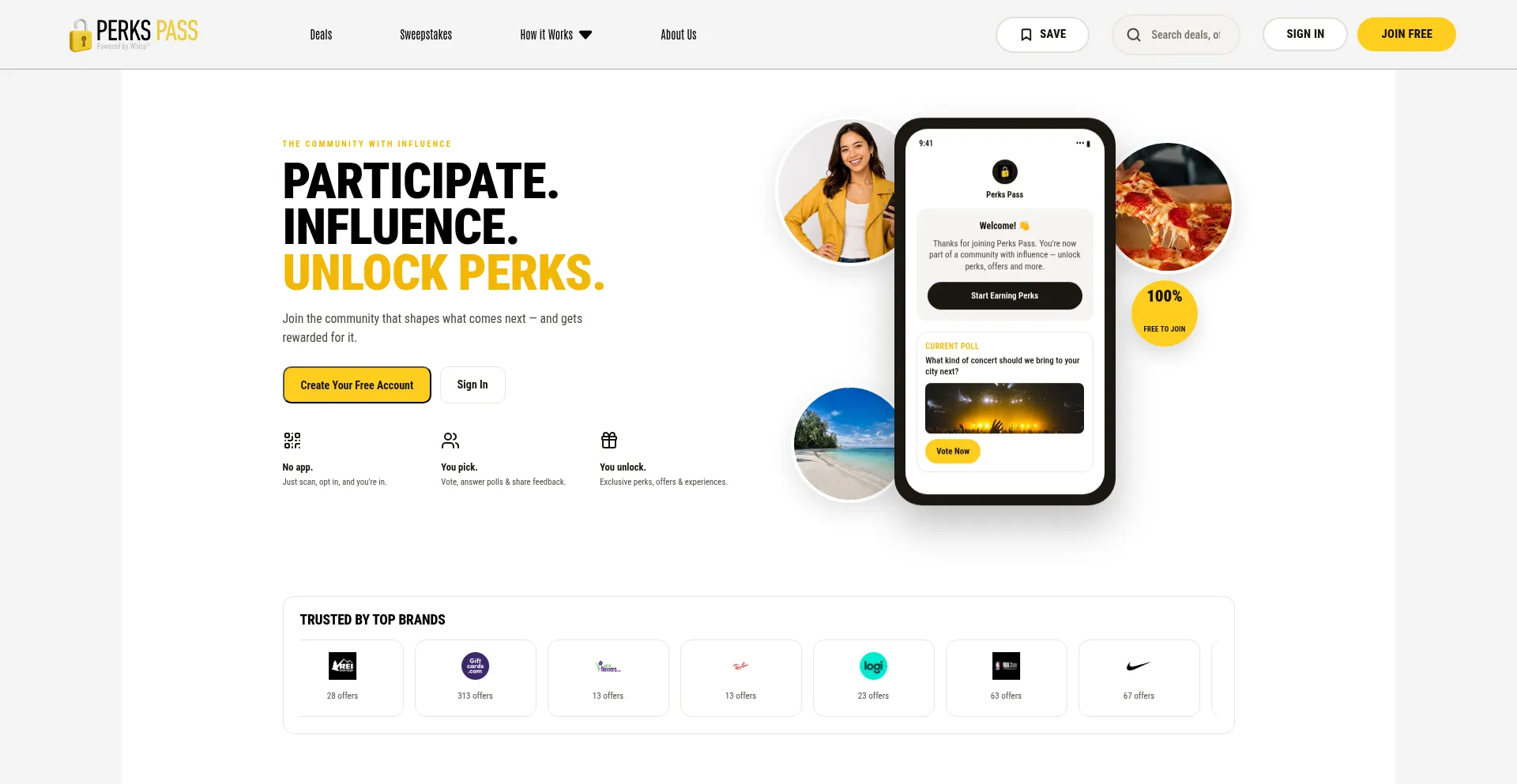 Perkspass.com