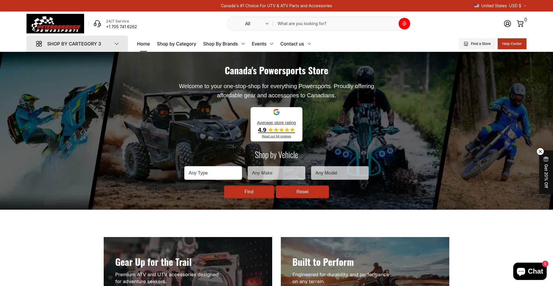 Peterboroughpowersports.com