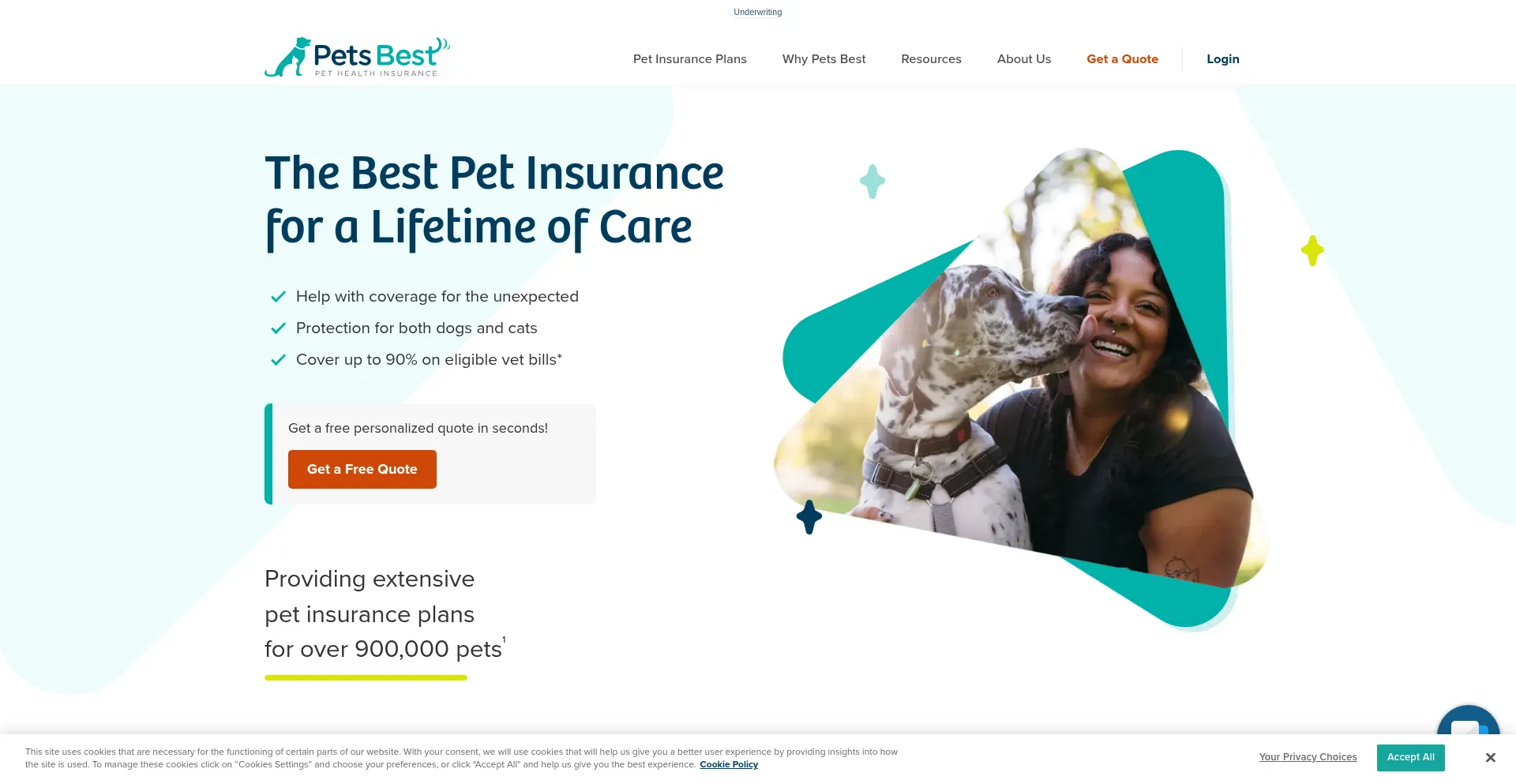 Petsbest.com