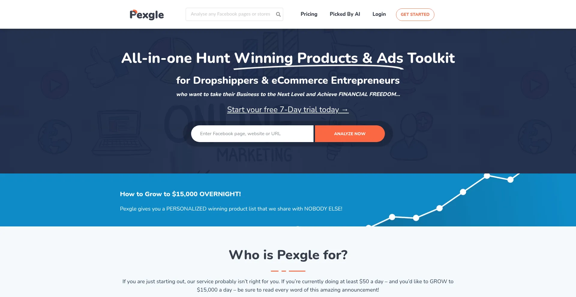 Pexgle.com