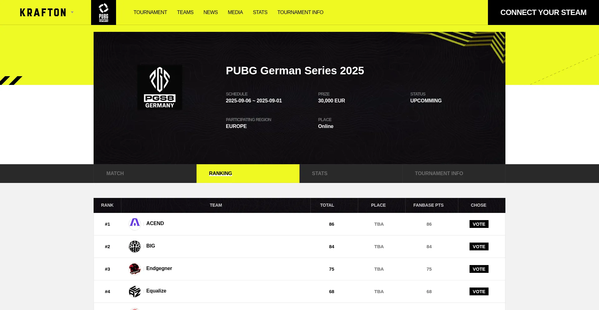Website screenshot of Pgsladder.com