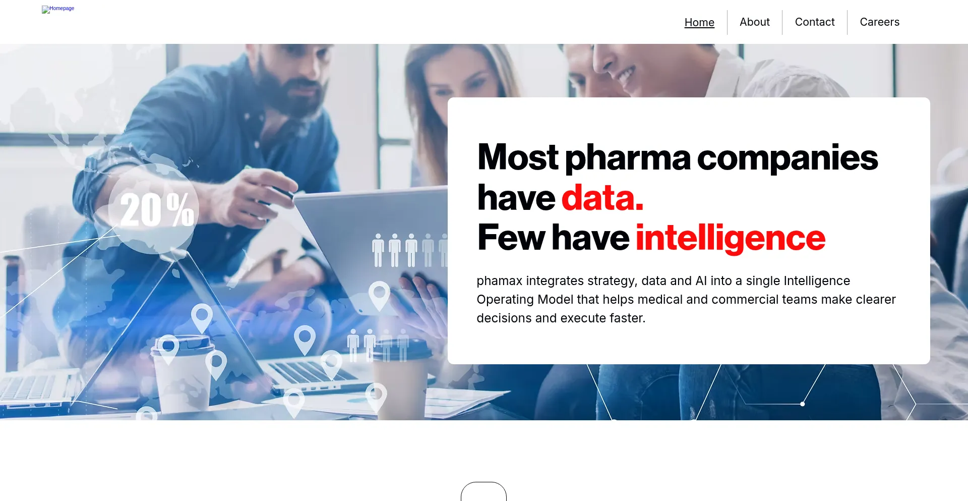 Phamax.ch