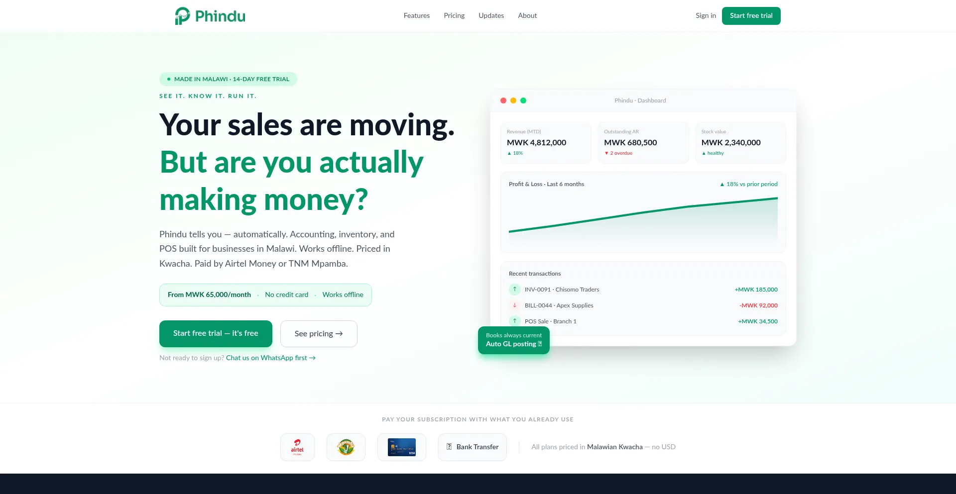 Phindu.co