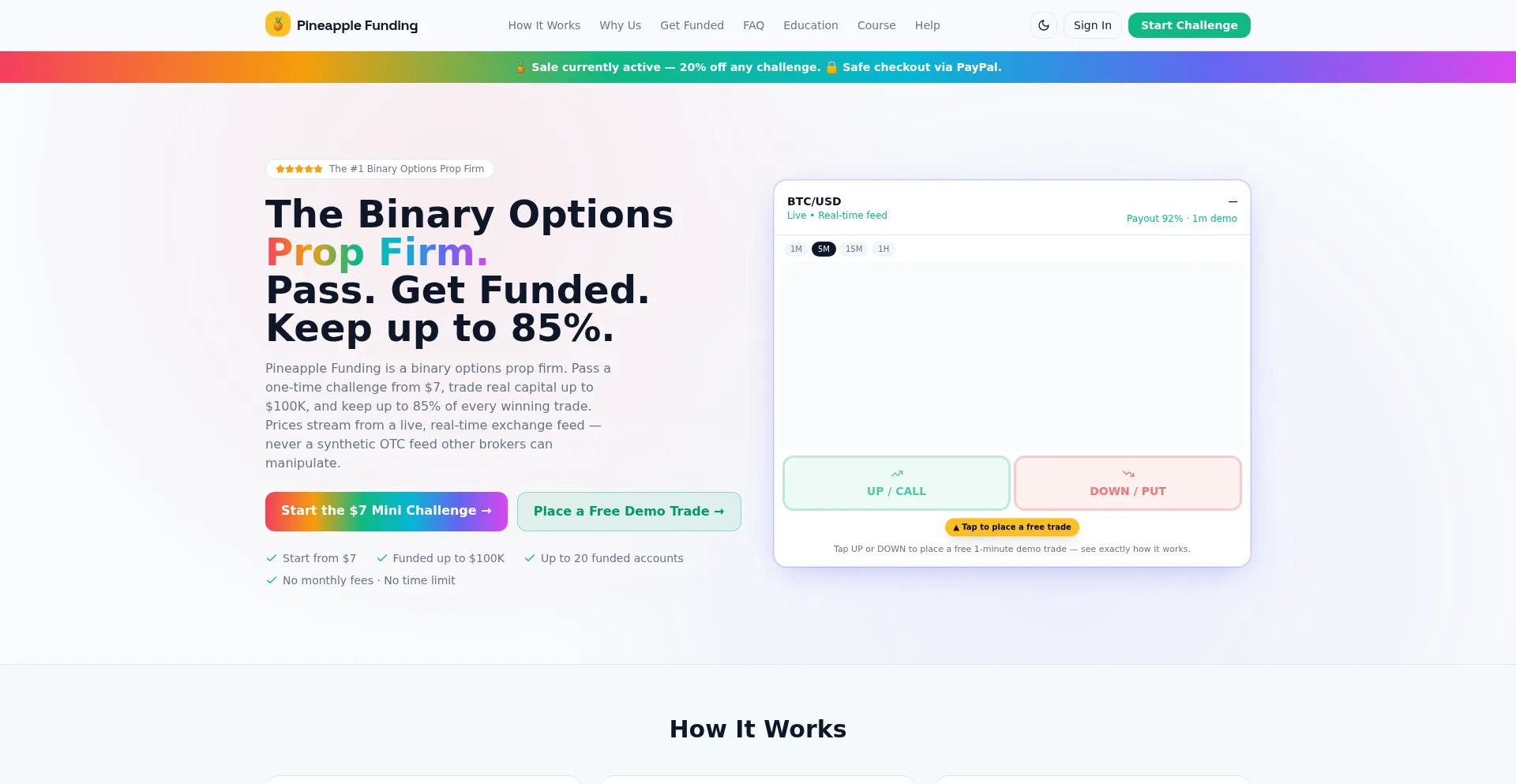 Pineapplefunded.com