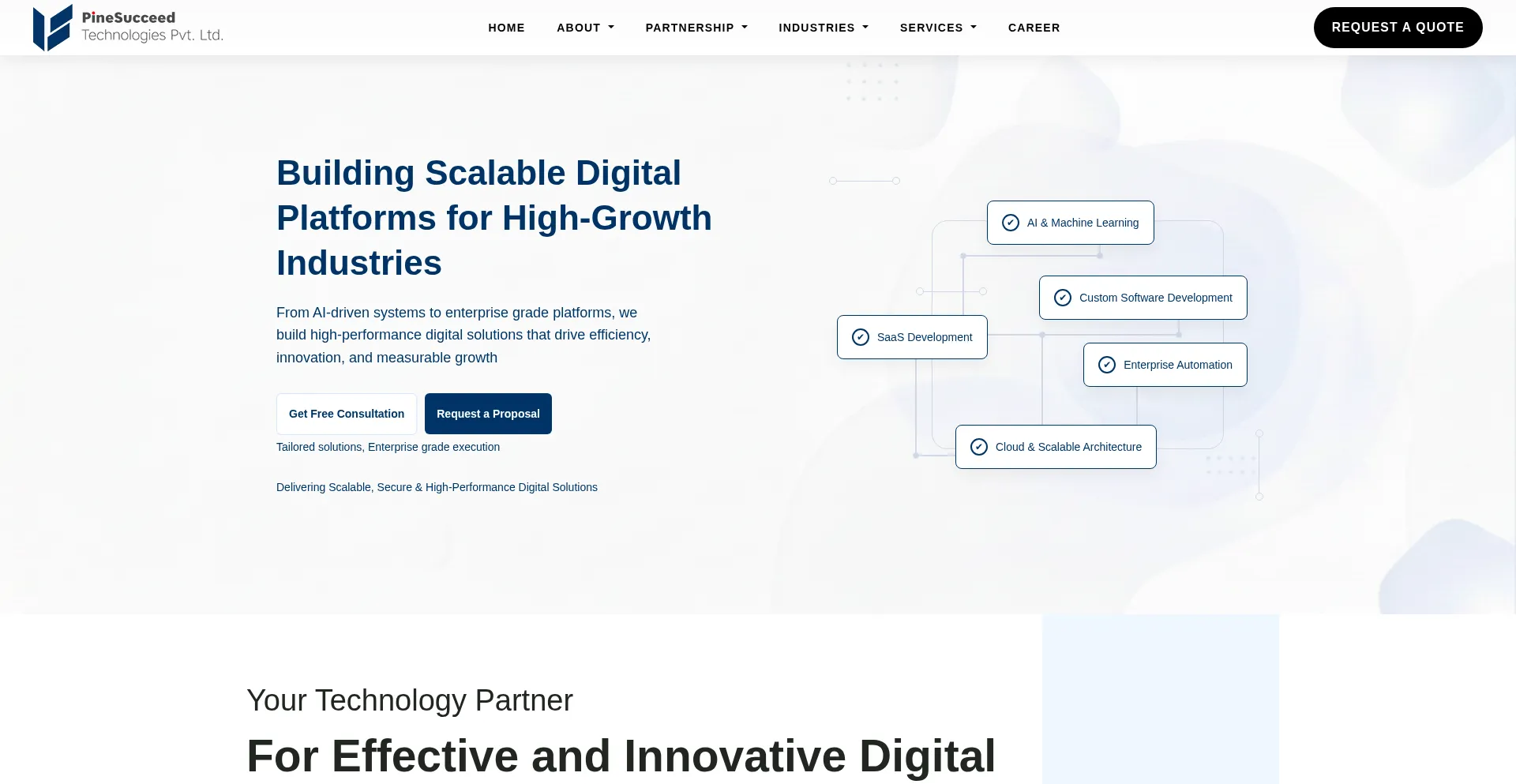 Pinesucceedsoftwares.com
