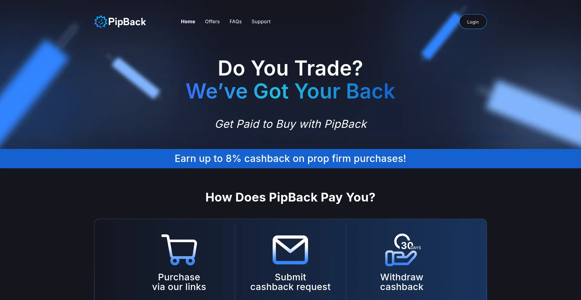 Website screenshot of Pipback.com