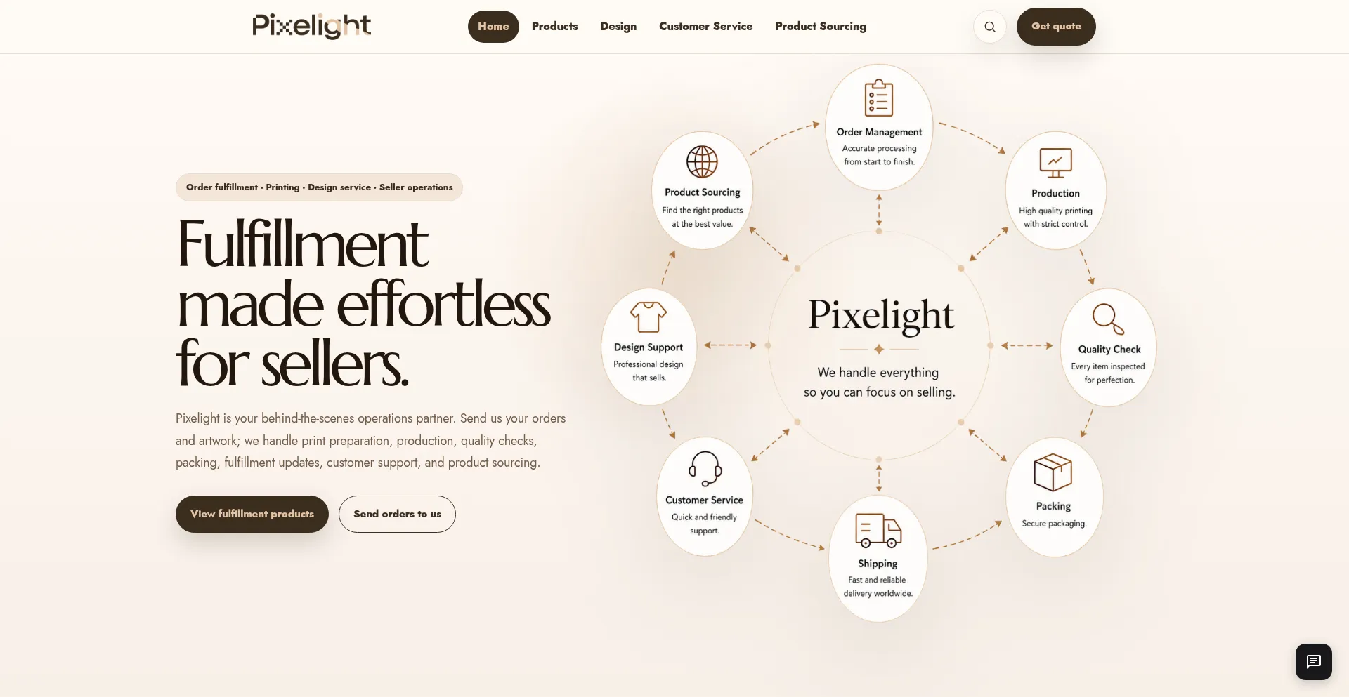Pixelight.solutions