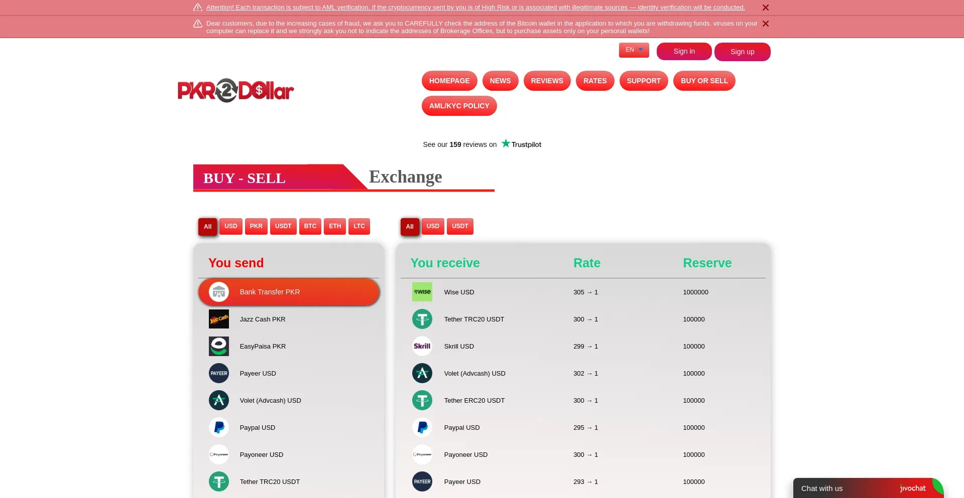 Pkr2dollar.com