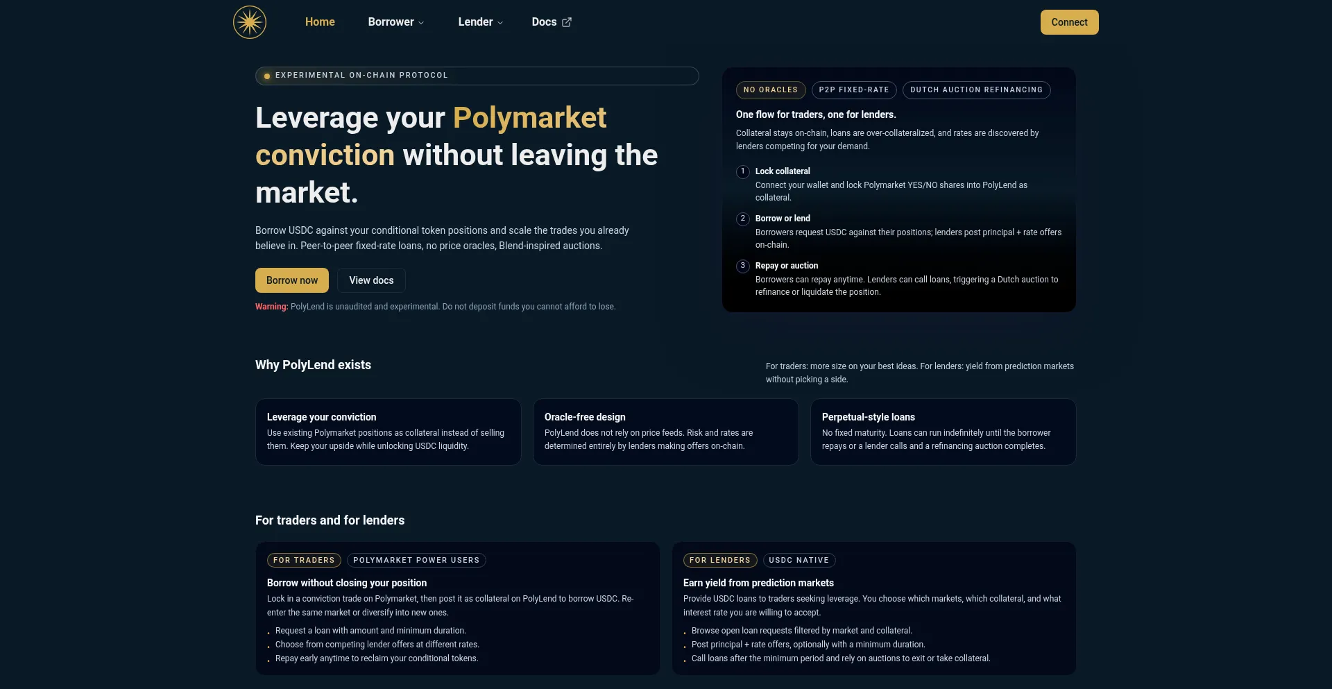 Polylend.com