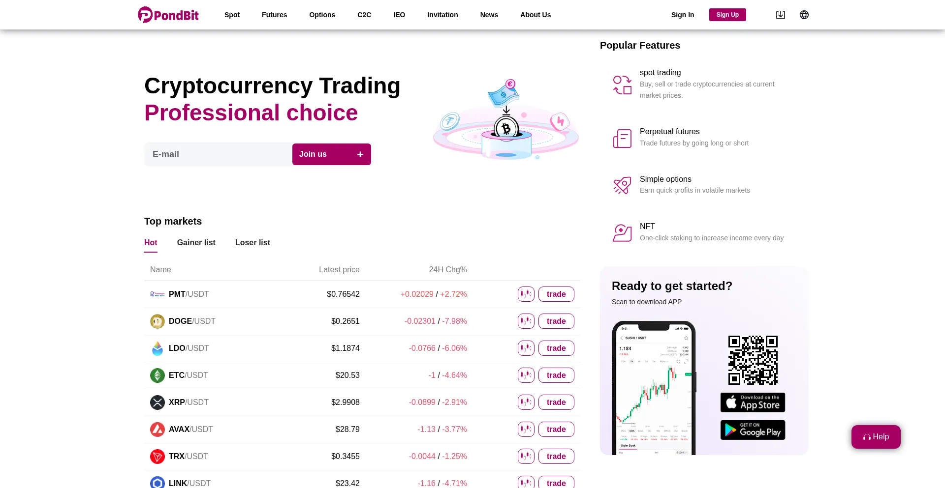 Pondbit.com