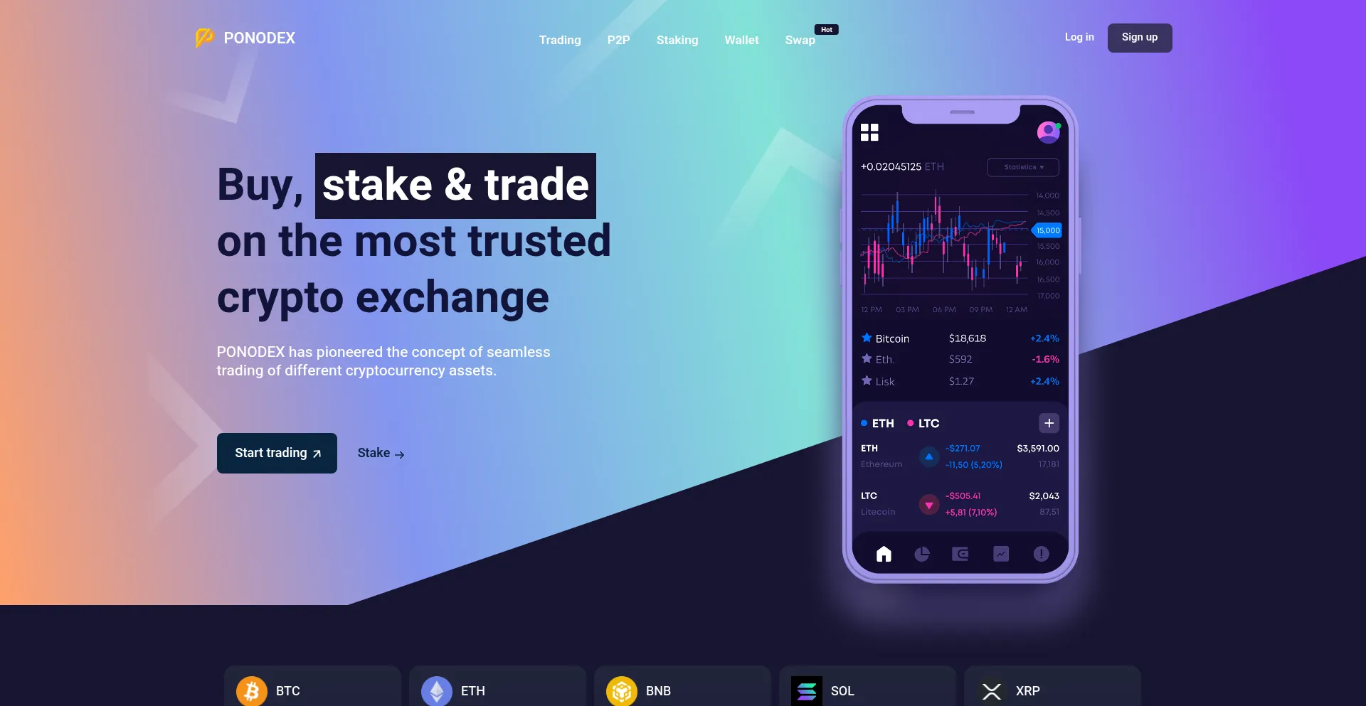 Ponodex.com
