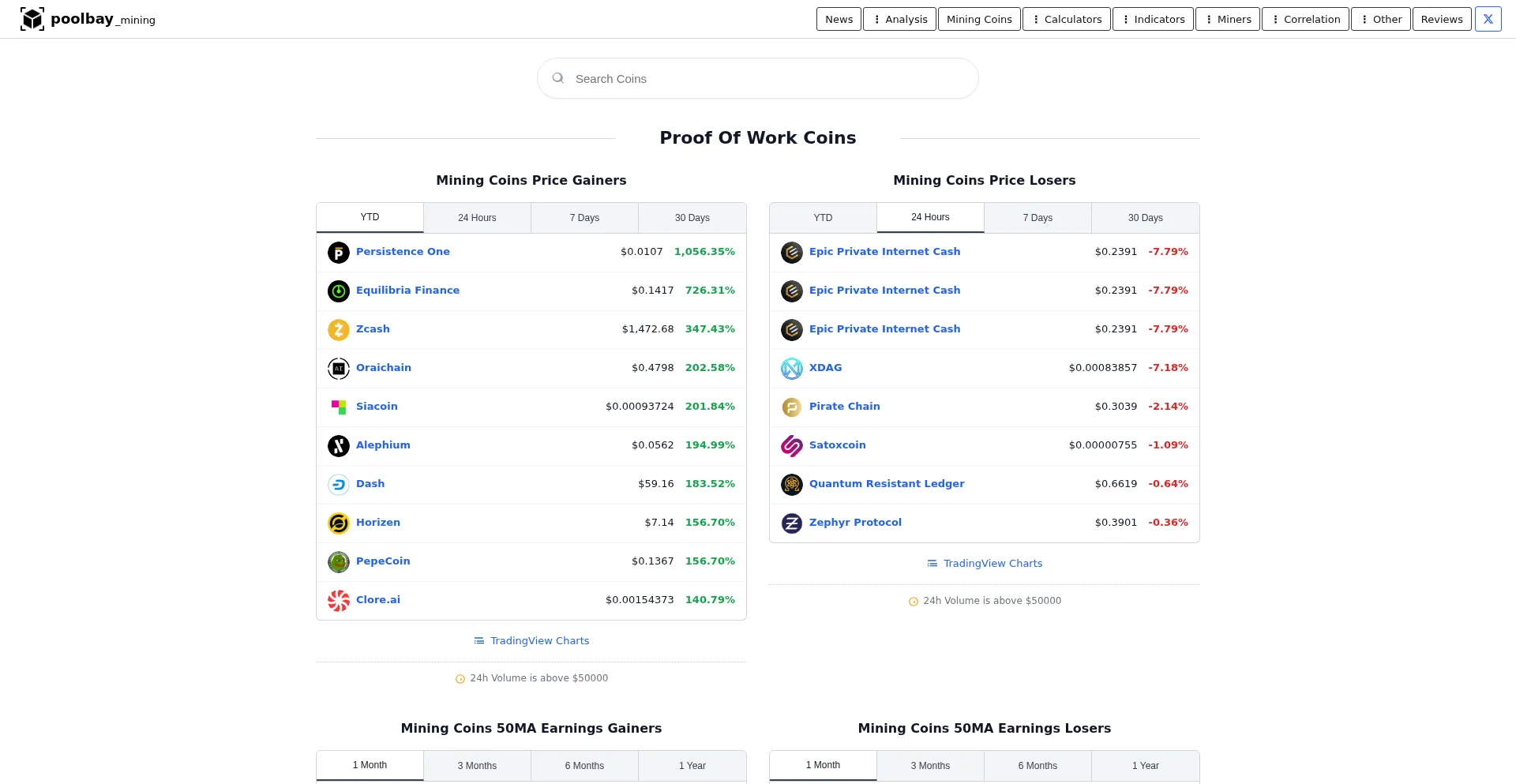 Poolbay.io