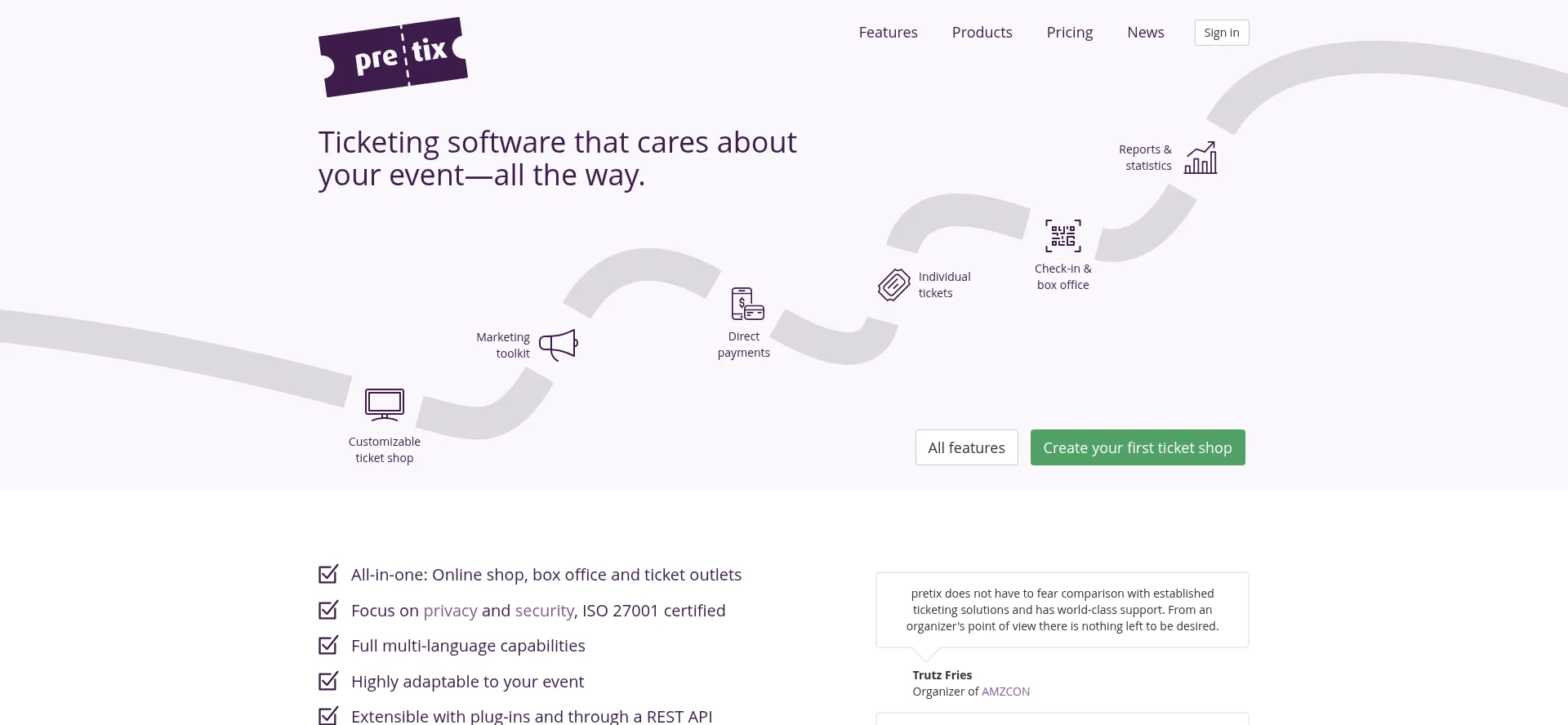 Pretix.eu