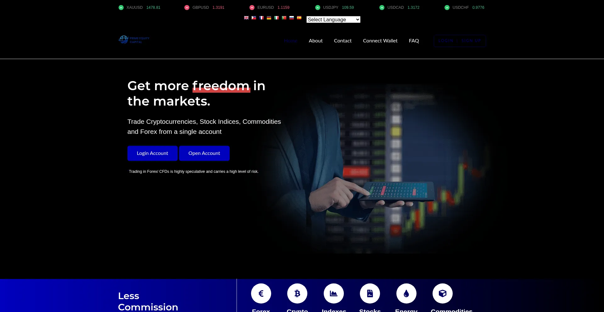 Primeequitycapital.net