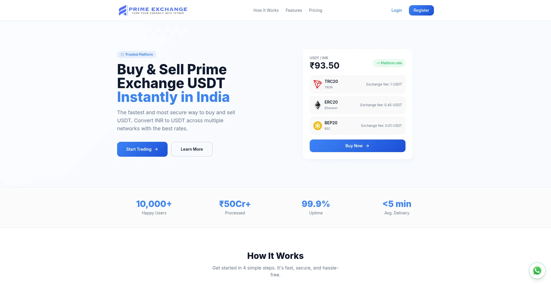 Primeexchange.org