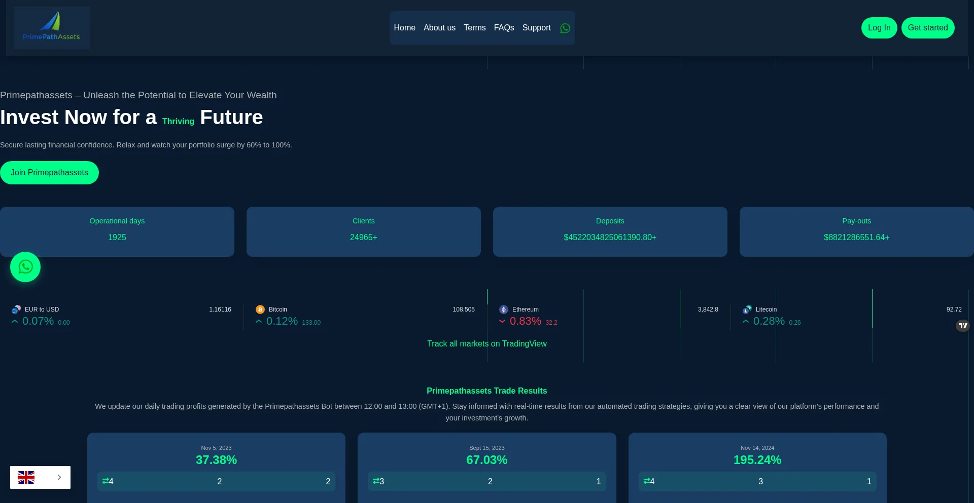 Primepathassets.com