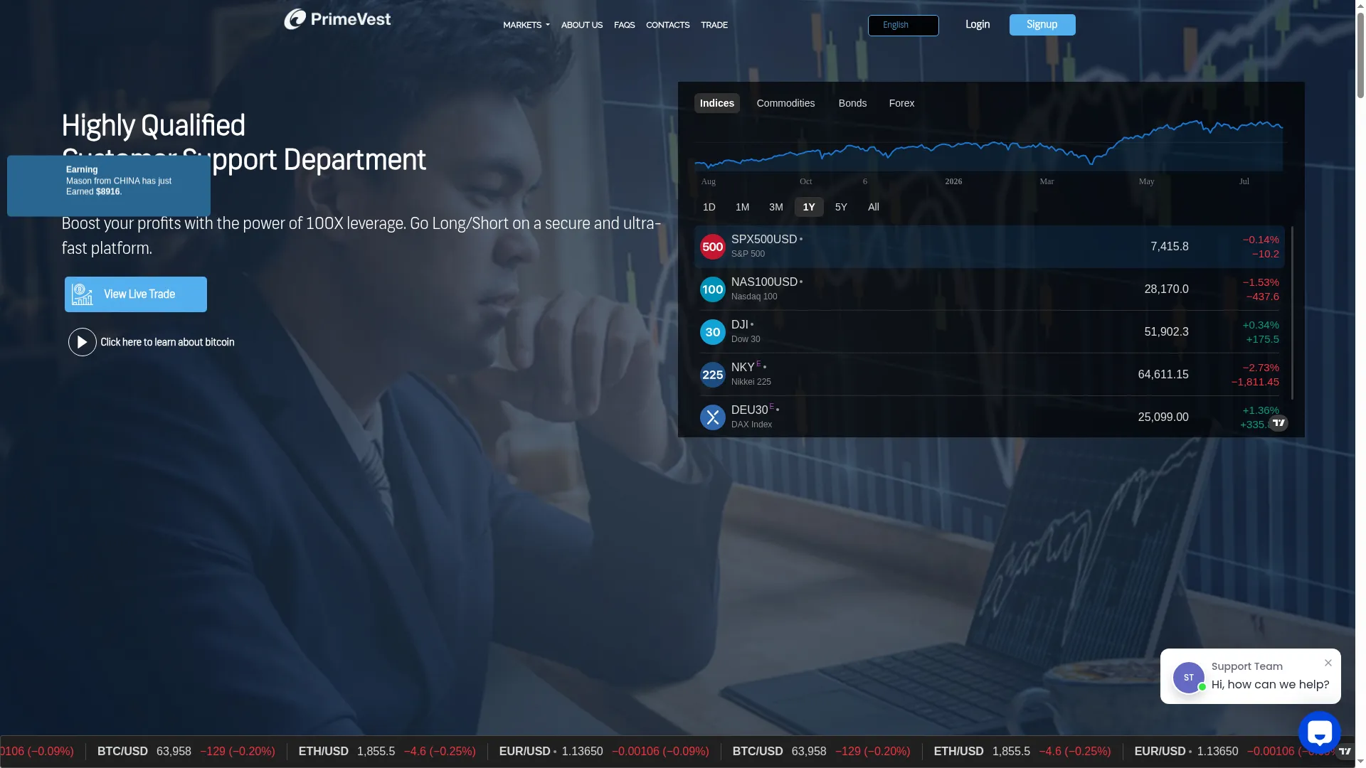 Primevestfirm.cfd